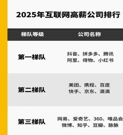 得物的佳物分期能套现吗