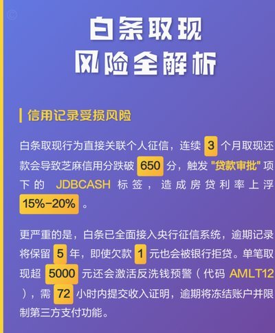 白条提现会发短信吗