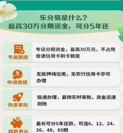 分期乐是哪个平台的贷款
