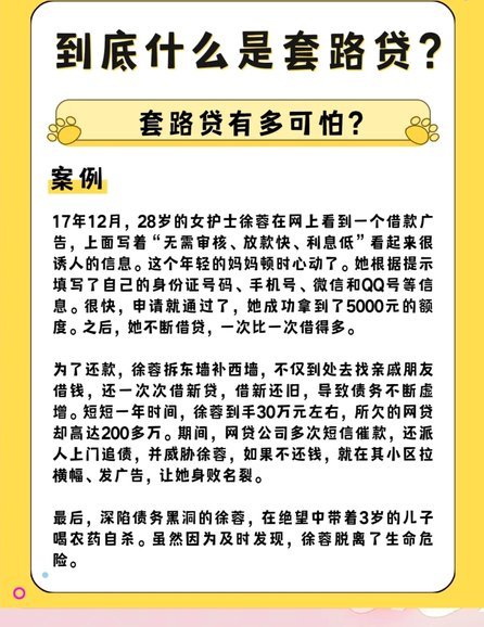网贷陷阱揭秘：四大常见套路剖析