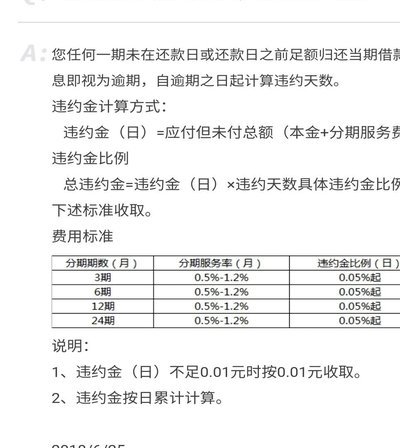 白条提现技巧与现金还款指南