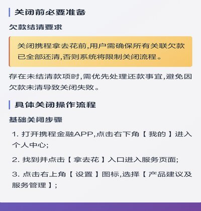 携程“拿去花”额度退回我的钱怎么到账？全流程指南