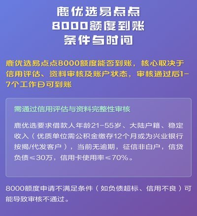 鹿优选哪个平台