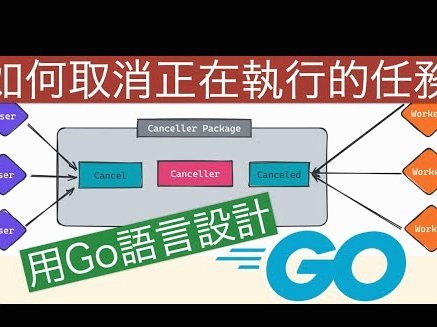 分期乐怎么取消申请