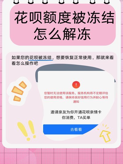 花呗投诉指南：四大渠道畅通解决