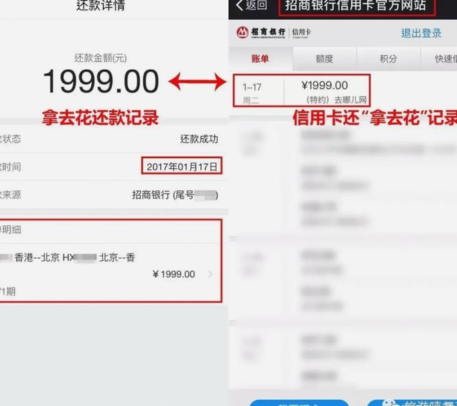 拿去花的额度怎么用