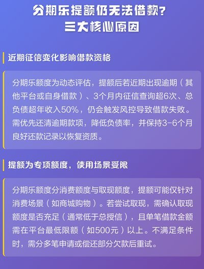 分期乐额度借不出？怎么办