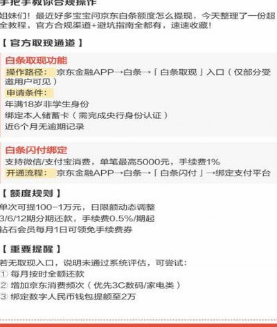 白条取现当天能到账吗？真相揭秘