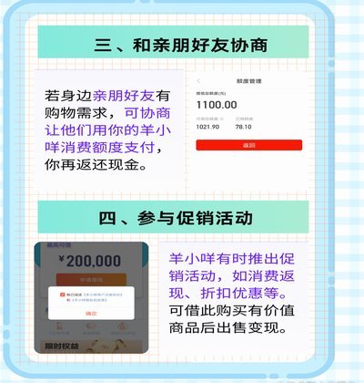 额度变现新模式