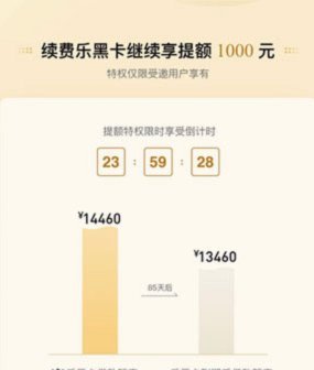 分期乐：合规背后的风险与挑战
