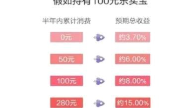 得物怎么看消费总金额