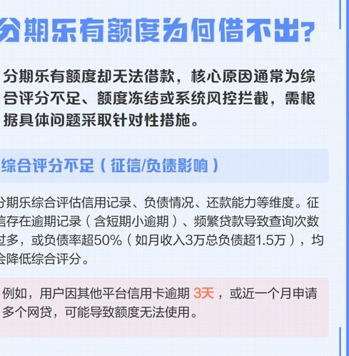 分期乐有额度为何取现难解谜