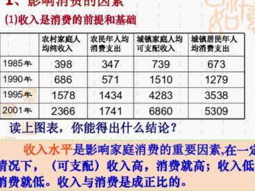 白条取出额度商家 套现违法吗