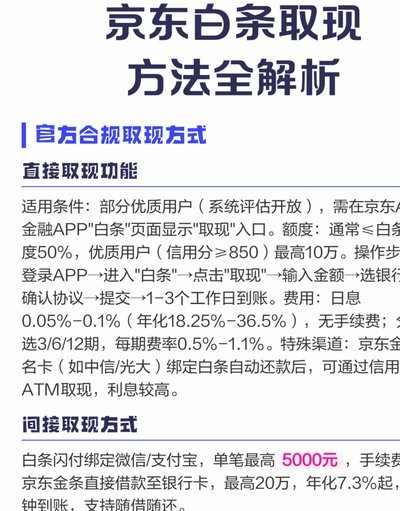 白条付费额度提现步骤