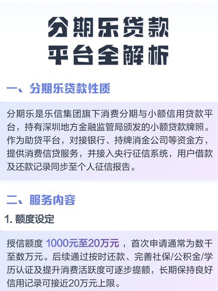 分期乐额度申请全攻略