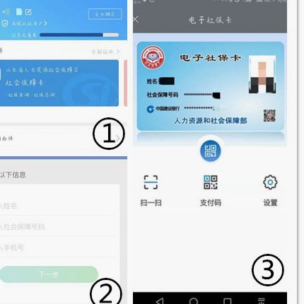 便黎卡包：区块链驱动的数字身份平台