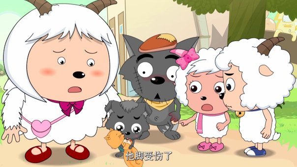 从“羊小咩”到现实生活：如何规划你的资源和预算？