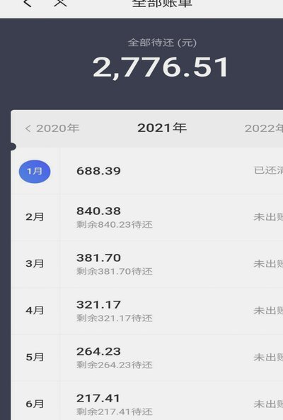 花呗知你家人？大数据背后的真相