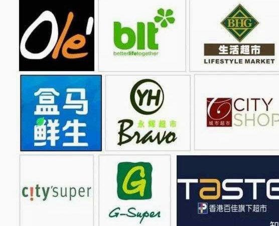 便利通卡能在哪个网上购物