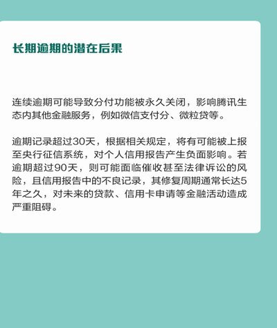 微信分付逾期了暂时没钱还怎么办