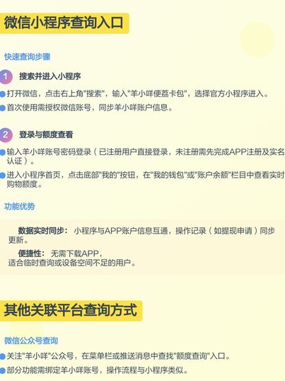 羊小咩购物额度新玩法：变现攻略大揭秘