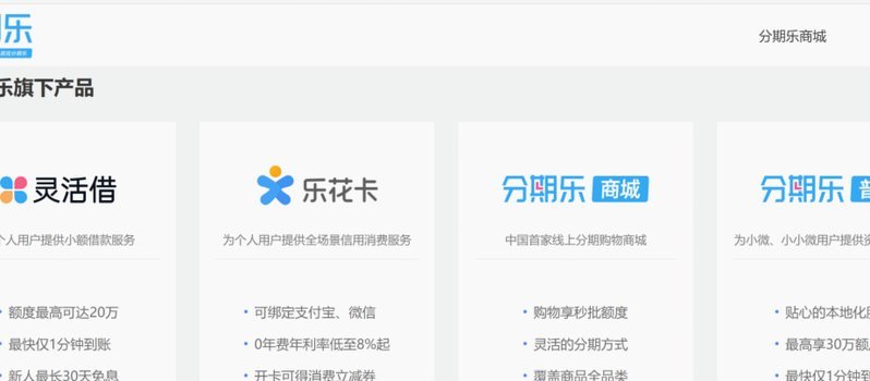 分期乐利息真相解析