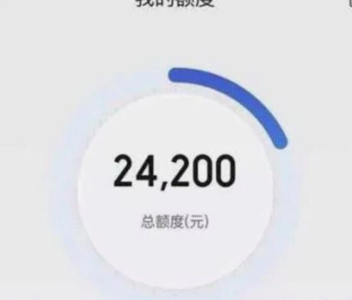 携程拿去花如何预订旅行团？