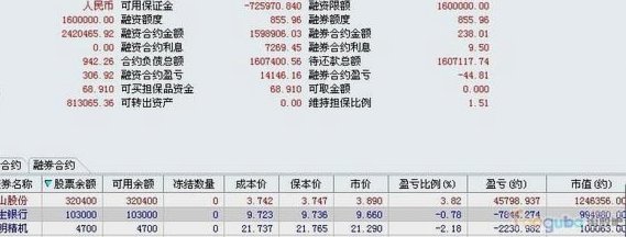 得物额度取现会产生利息吗？