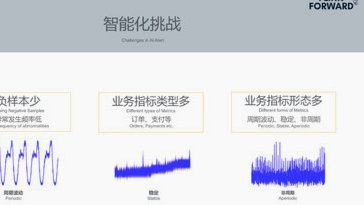 携程支付异常请稍后再试