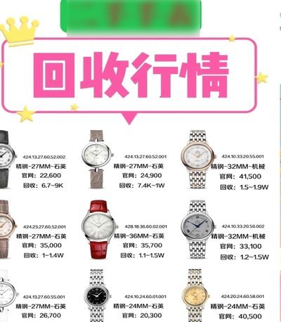 羊小咩手表：回收、环保与升级换代
