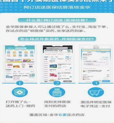 美团买药能否用医保卡？权威解答及风险提示